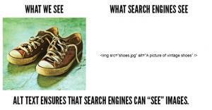 Lo que vemos nosotros vs. lo que ven los motores de búsqueda