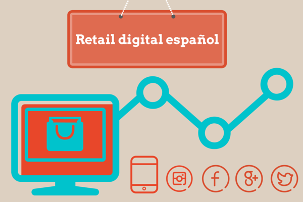 Retail digital español