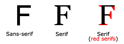 serif