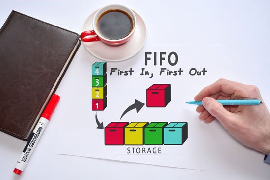 Rotación stock email marketing: el método FIFO