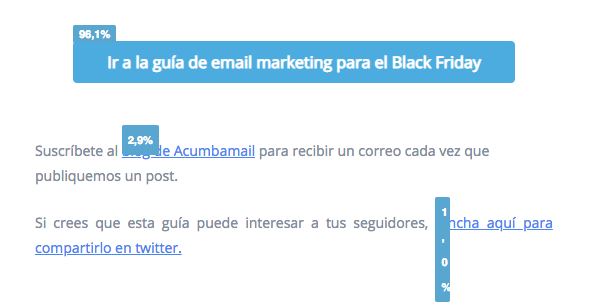 informe email marketing