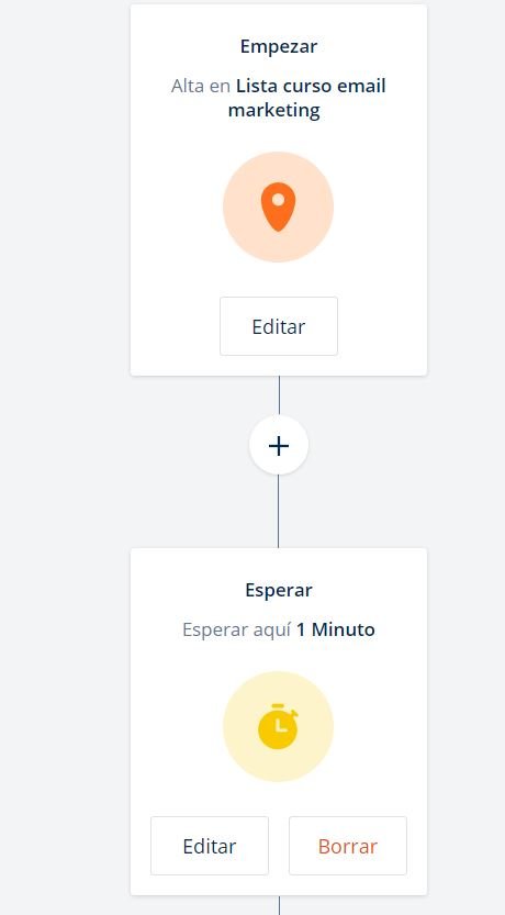 módulo de espera automatización de email