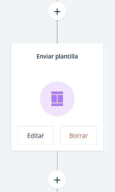 enviar email automatizado