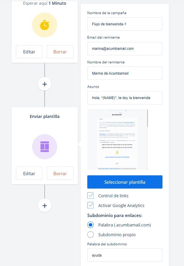 Cómo enviar secuencias de emails automatizados