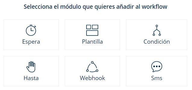 módulos disponibles en un flujo automático de email