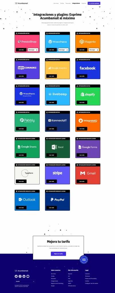 integraciones de Acumbamail