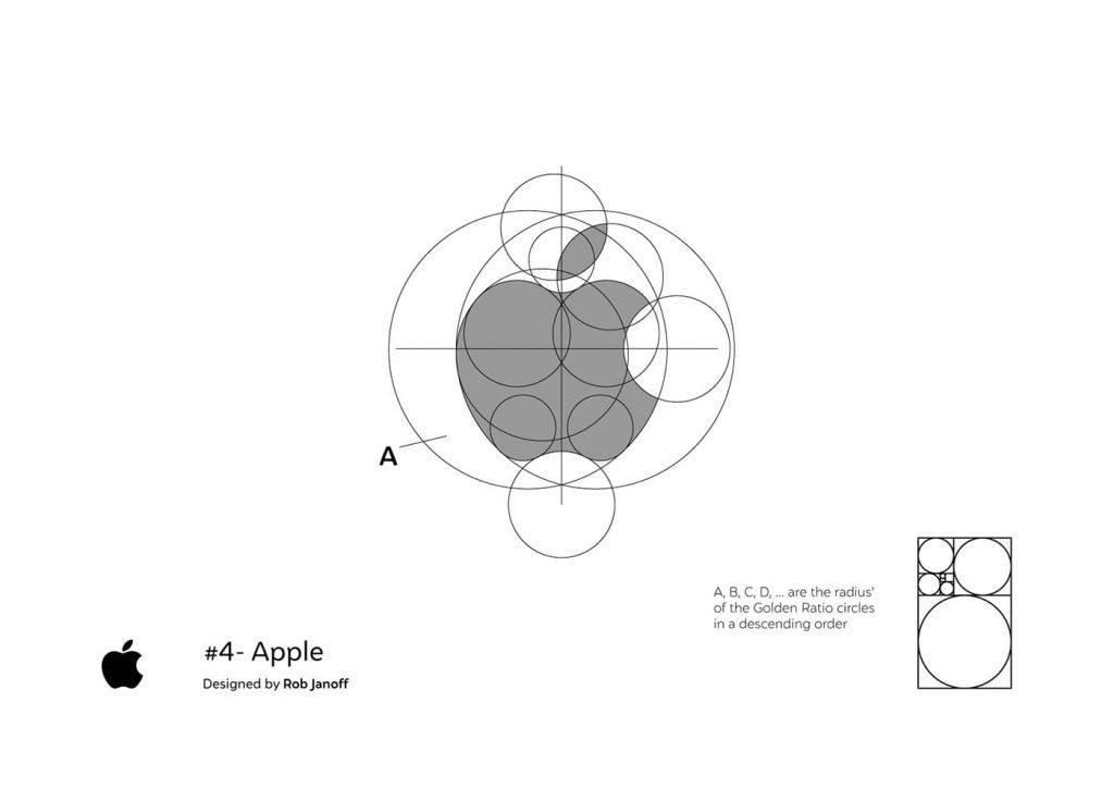 Apple Grid