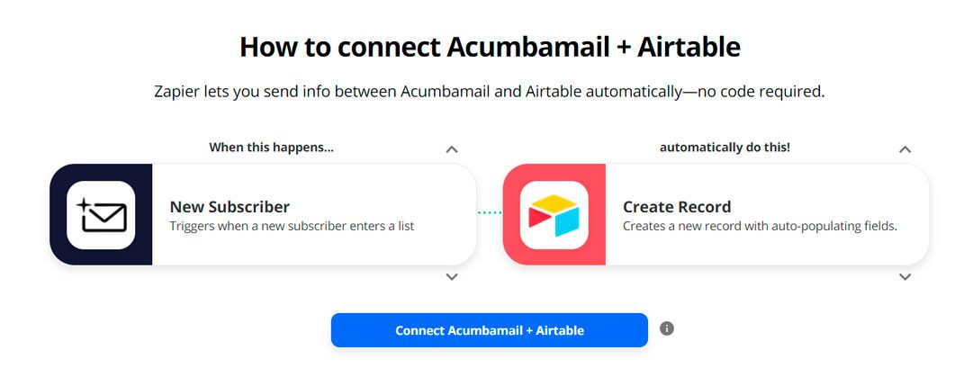 airtable apps