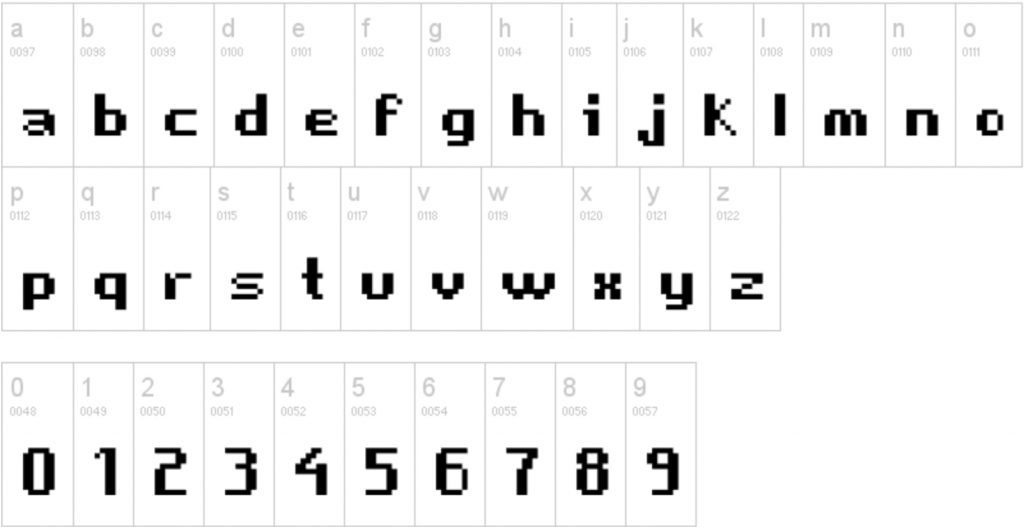 tipos de letras