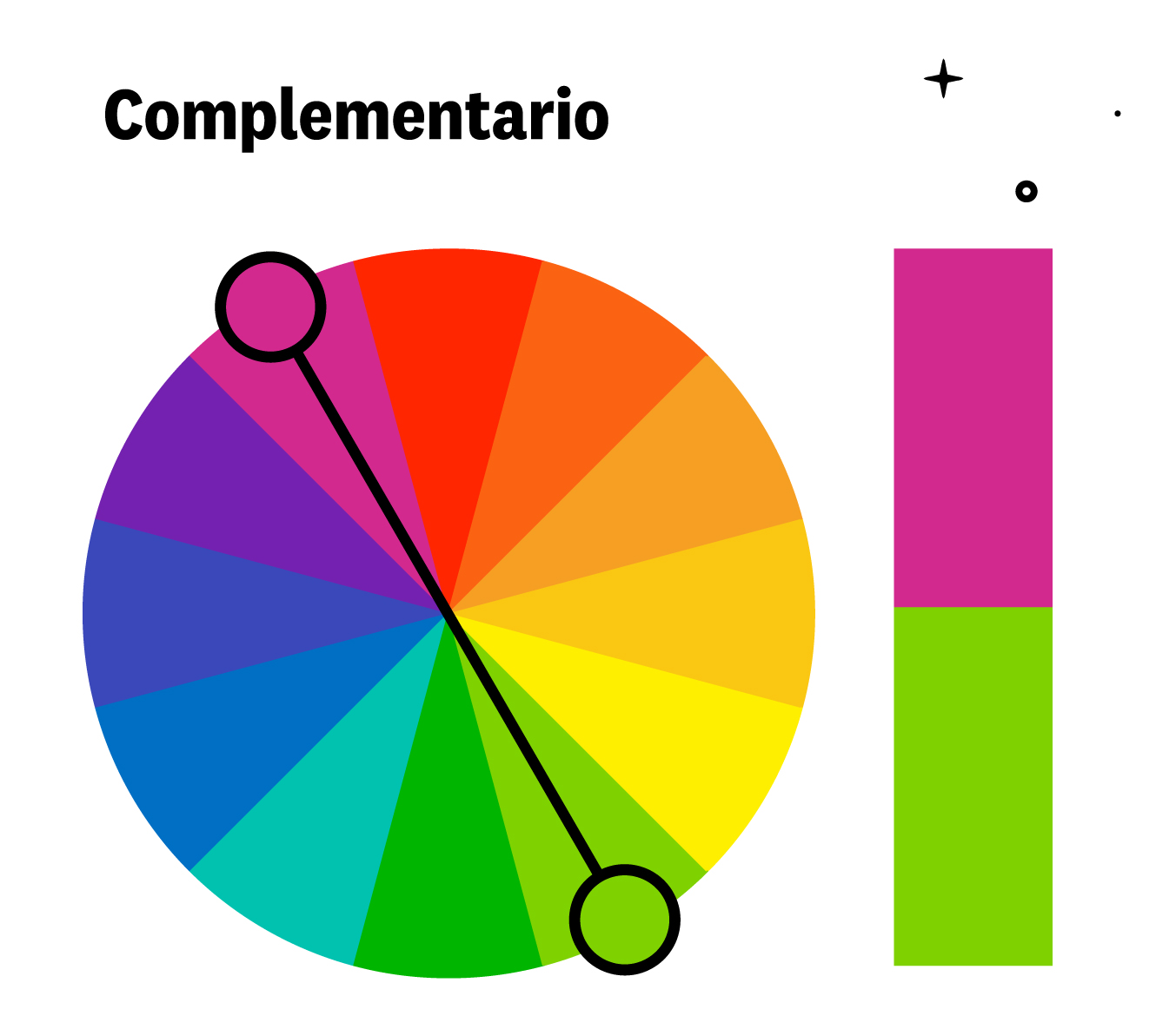 esquema de color complementario