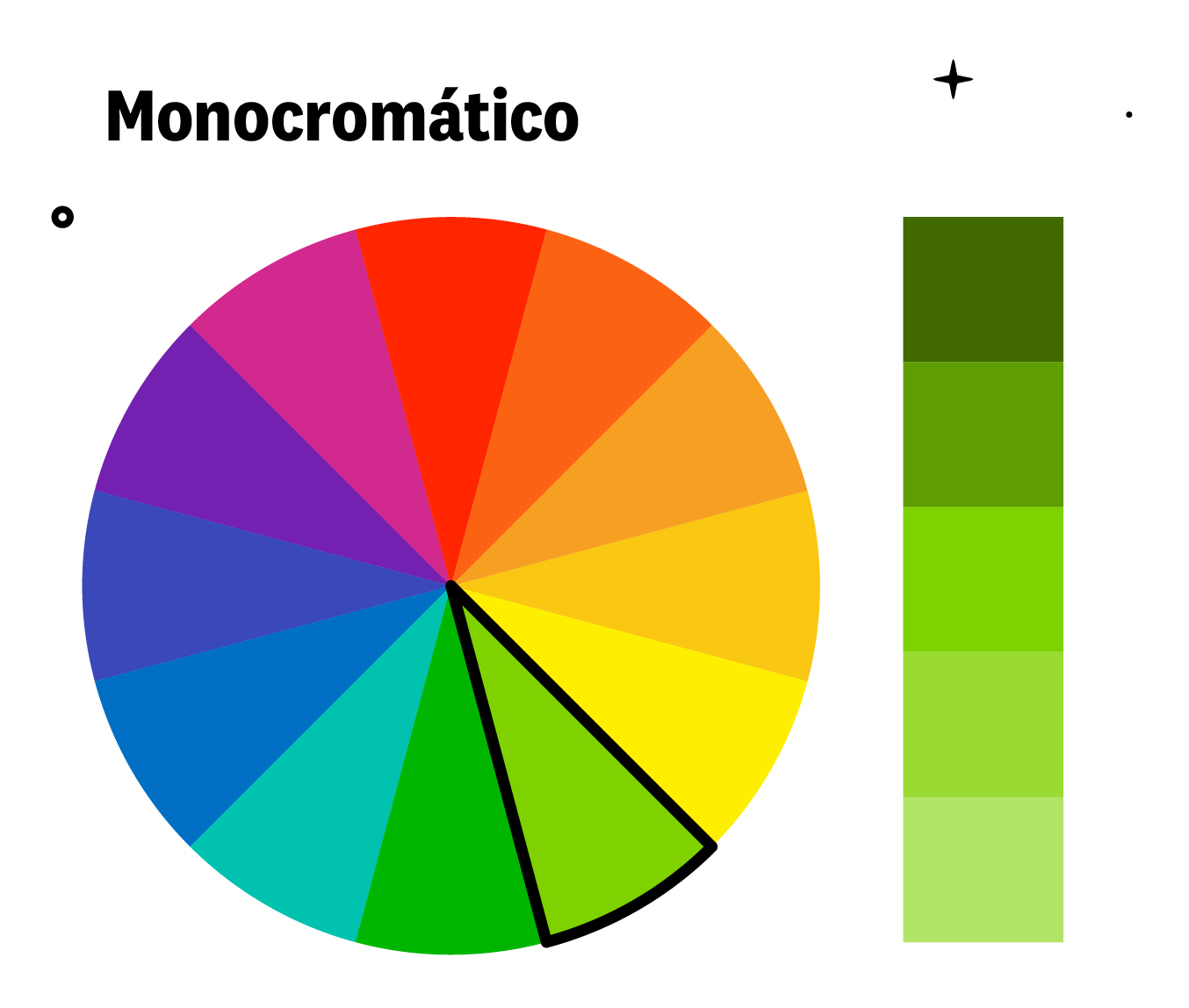 esquema de color monocromático