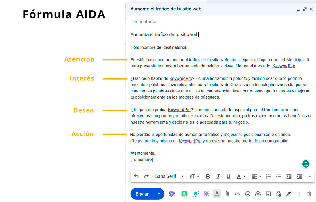 formula aida emails en frío