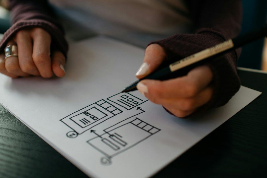 diferencias entre wireframes, mockups y prototipos