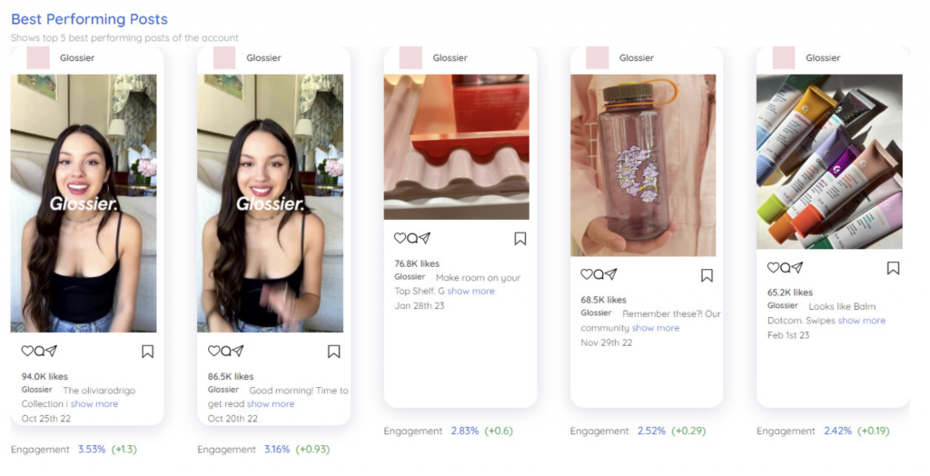 La tiranía de los algoritmos, ¿qué pueden hacer las marcas?