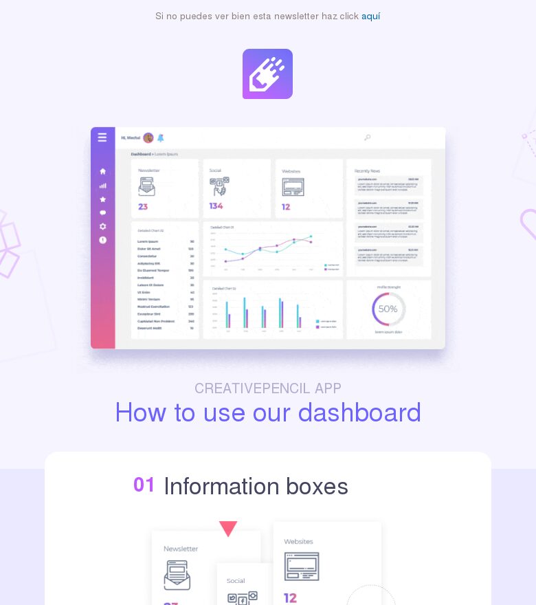 Template email marketing Funcionalidades