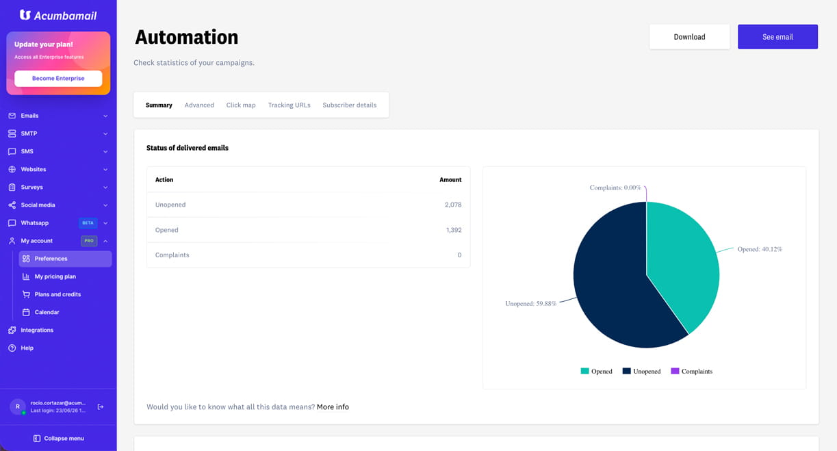 Email marketing campaigns